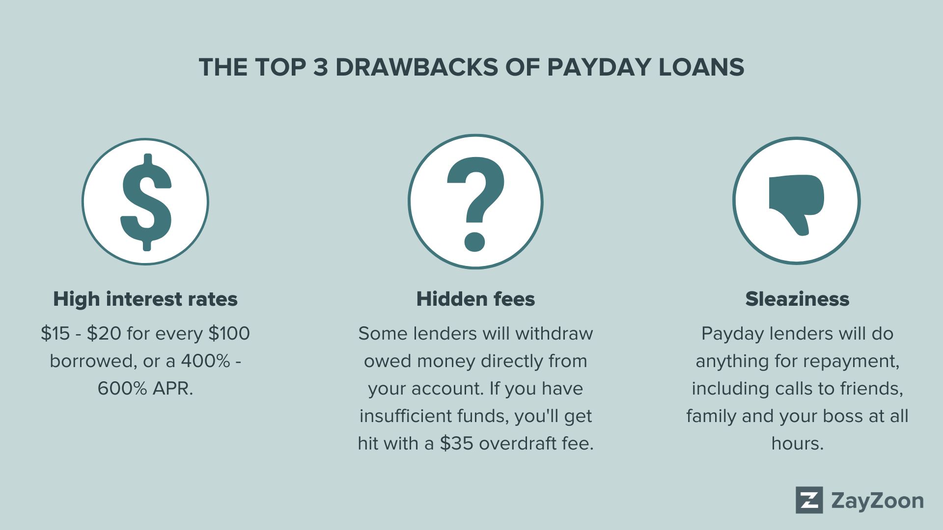 Payday clearance loan alternative